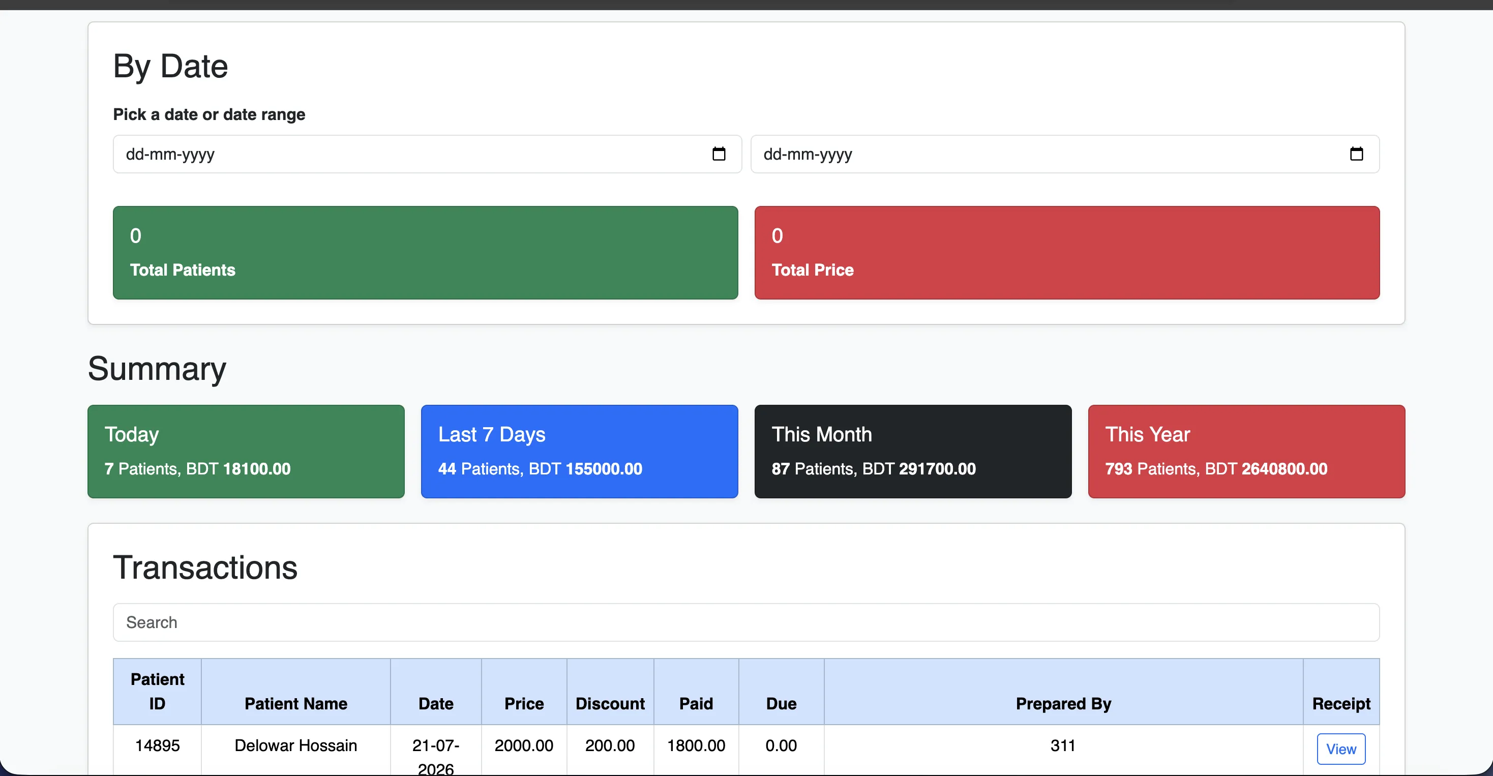 Executive dashboard overview — summary KPIs and searchable transactions