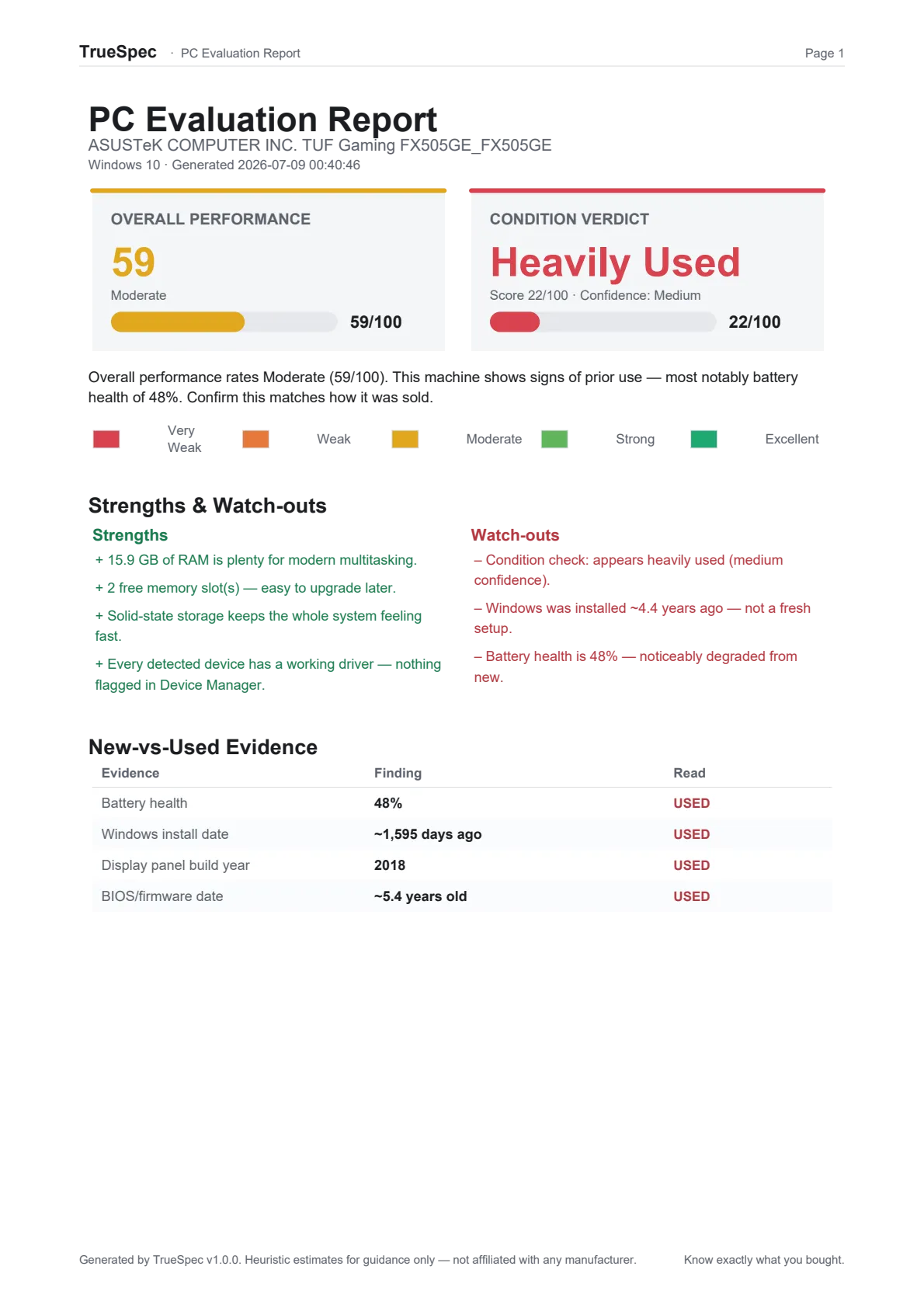 Sample Report Page 1